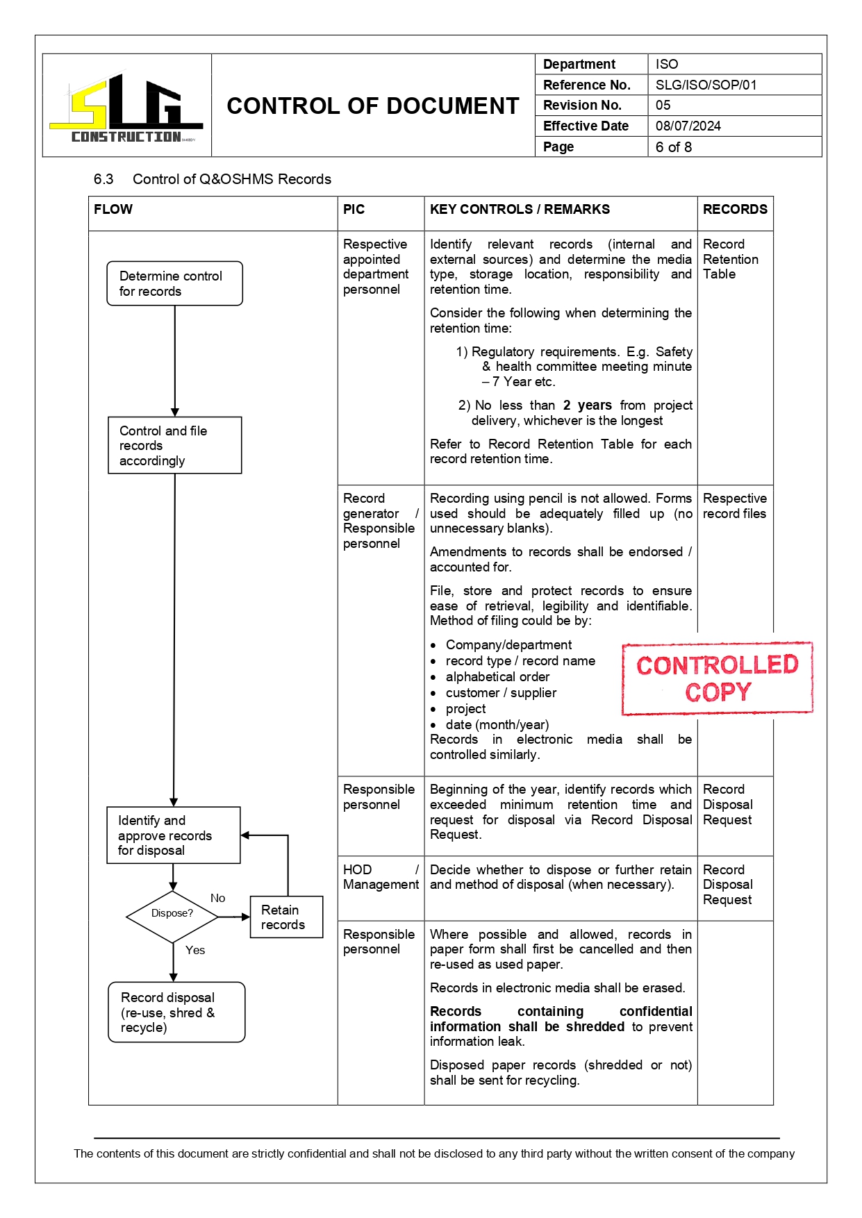 SLG-PRO-SOP Page 6